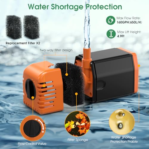 Antfraer 25W Solar Fountain Pump, Solar Water Pump 340GPH Flow Adjustable, Solar Pond Pump with 16.5Ft Cord & PVC Tubing for Pond Small Pond Garden Waterfall Backyard Hydroponics Water Features - size: 25W