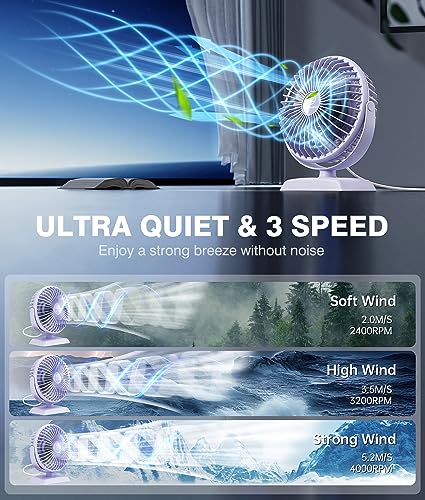 JZCreater USB Desk Fan, USB Fan Mini, 360 Rotation Desktop Fan with 3 Speed, Table Personal Cooling Fan, Quiet Mini Desk Fan, USB Powered, Small Fan for Home Office Bedroom Car Travel, Purple - color: 282-Purple