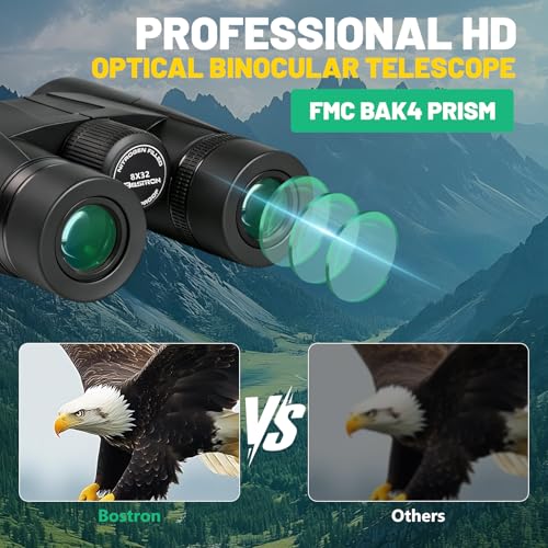 8x32 Binoculars for Adults High Powered with Phone Adapter | Large View Binoculars with Clear Low Light Vision BAK4 Prism FMC Lens Compact Binocular for Bird Watching Cruise Travel