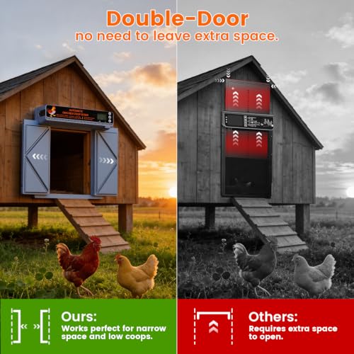 Large Automatic Chicken Coop Door Solar Powered, Anti-Pinch Auto Chicken Door with Timer, Light Sensor, LCD Display Solar Chicken Coop Automatic Door with Range 50M Remote Control