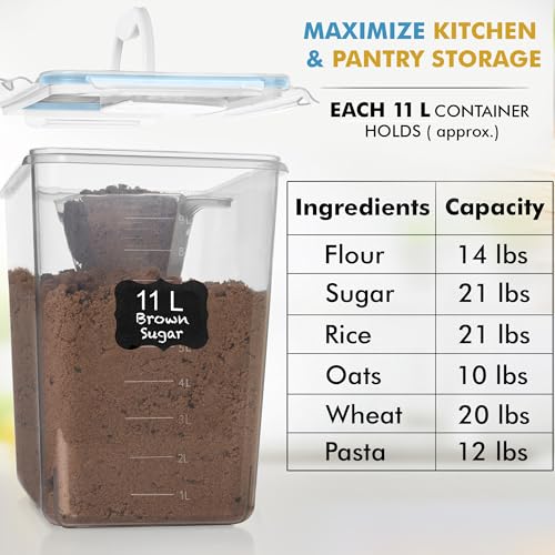 Shazo 2 PC (11L | 372 oz) Flour Sugar Storage Containers with Easy Carry Handle - Plastic Extra Large Food Storage Containers with Lids for Rice Cereal, BPA Free & Airtight Kitchen Pantry Organization - color: Blue