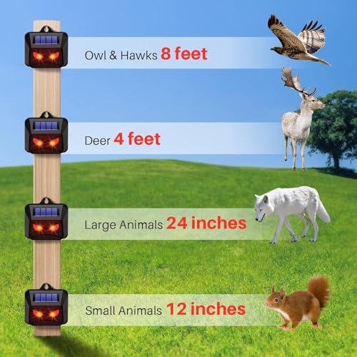 4 Pack Solar Predator Eyes Nocturnal Animal Repellent Outdoor,Auto Activate Animal Deterrent Predator Lights for Coyote,Racoon,Foxe,Skunk,Deer,Red LED Wildlife Guard for Yard, Garden,Farm,Chicken Coop