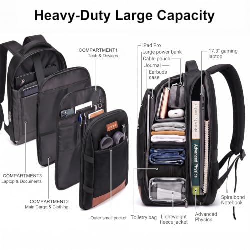 Business Laptop Backpack 17.3 Inch, Water Resistant Travel Computer Bag with Luggage Strap, Anti-Theft Work Backpack for Women & Men, Airline Approved Carry-On for Office College & Commute - color: Black