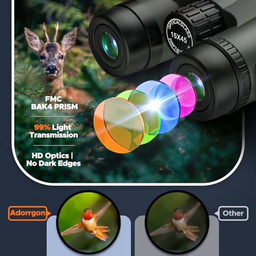 15x45 High Powered Binoculars for Adults, Phone Adapter and Tripod | BAK4 Prism, FMC Optics, Waterproof, Large View with Clear Low Light Vision for Bird Watching Cruise Travel Wildlife Viewing - size: 15x45
