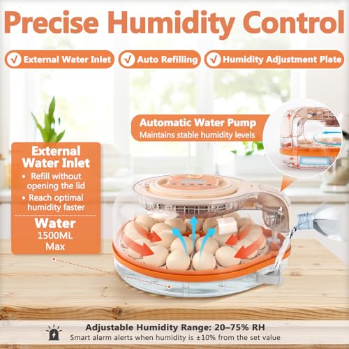 26 Voice-Controlled Incubator for Hatching Eggs, Temp & Humidity Control | 2 Egg Trays for 26 Chicken/59 Quail Eggs, Auto Egg Turning, Egg Candler, Temp & Humidity Alarm, High Hatch Rate, Easy to Use