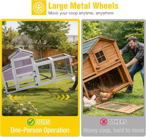 Aivituvin Mobile Chicken Coop with Wheels, 82.4" for 4-6 Hens(Grey) | 2 large nesting boxes with reinforced bottom keep eggs safe from raccoons and dogs Leak-resistant asphalt roof - color: Grey, size: 82.4"L x 26.0"W x 44.0"H