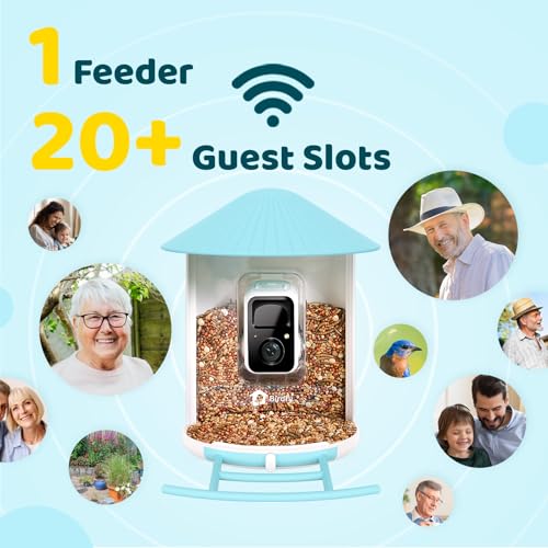 NETVUE by Birdfy Smart Bird Feeder with Camera – AI Identifies Birds Species 2MP Night Vision & App Alerts, 2.4Ghz Wi-Fi Connect IP65 Weatherproof Bird Camera-Gift for Backyard BirdWatchers, Blue | AI Bird Species Identification, No Subscription, Night Vi