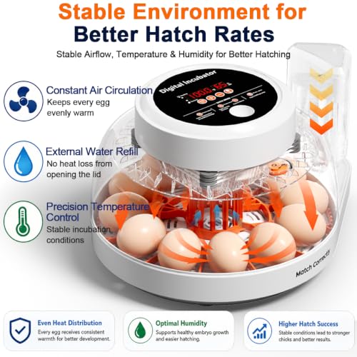 Upgraded Egg Incubators for Hatching Eggs, 22 Egg Incubator with Automatic Egg Turning, Temperature Control & Humidity Display, LED Candler, Incubator for Chicken, Duck, Quail Eggs - size: 22 EGGS