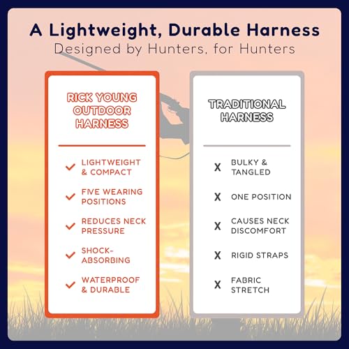 Premium Binocular Harness - Adjustable Chest Strap for Hunting, Birding & Hiking - Comfortable Waterproof Quick-Release System (Pink) - color: Pink