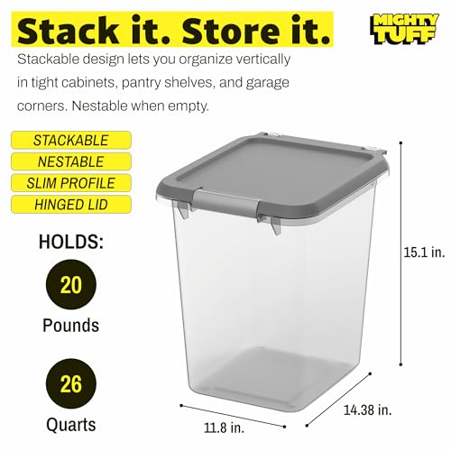 Mighty Tuff 20 lb Pet Food Storage Container with Airtight Lid, Clear | Secure lid clasp helps keep dog and cat food fresh while the clear container simplifies pantry organization.