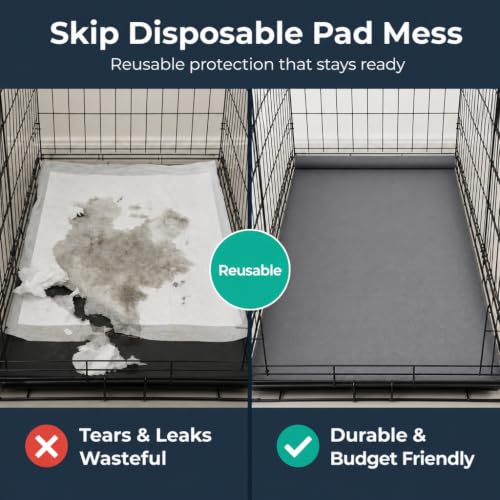 LUFTPETS Waterproof Guinea Pig Cage Liner Roll, 18x79 Cut to Fit Any Cage | Leakproof EVA Base Under Fleece, Litter Boxes or Reptile Tanks. Non-Slip, Reusable, Wipe Clean