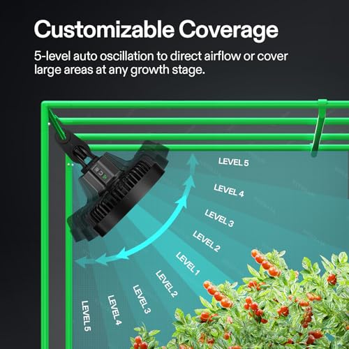VIVOSUN AeroWave E6 Gen2 Grow Tent Oscillating Clip Fan, 6" Fan, 1-Pack | EC Motor, Smart Wifi Control, Local Timer, 10 Dynamic Wind Speeds, US Patented Clip, Weatherproof IP54 for Hydroponic Cooling - size: 1