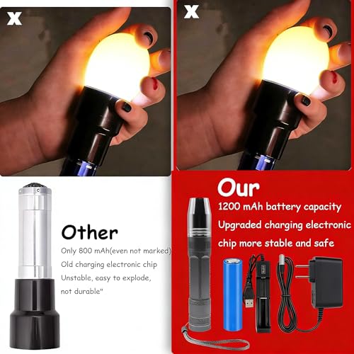 Egg Candler for Chicken Eggs, Rechargeable USB Egg Candling Light | High-Intensity Egg Candler Tester for Dark Eggs, All Chicken, Duck, and Quail - color: Dark Silver