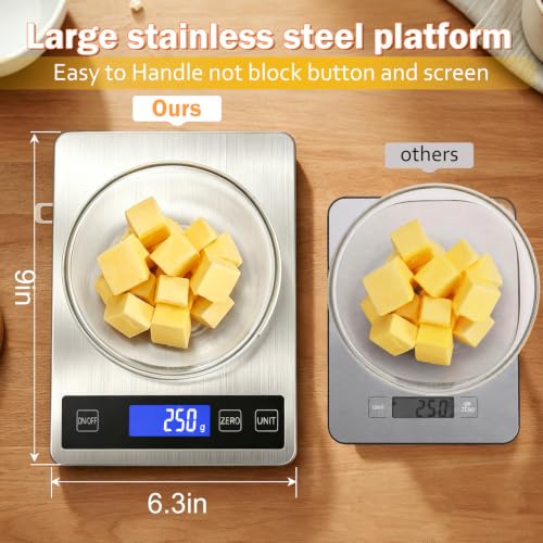 33lb Food Scale, Digital Kitchen Scale for Cooking Baking | Waterproof Stainless Steel Platform, USB Charging & Battery Dual Power, Weighs in Grams and Ounces