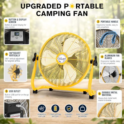 14" Solar Powered Fan with 20W Detachable Solar Panel, Yellow | Built-in Rechargeable Battery, Portable, 12 Speed, 360° Tilt for Outside, Camping, Greenhouse, Chicken Coop, Patio, gazebo - color: 14" Yellow