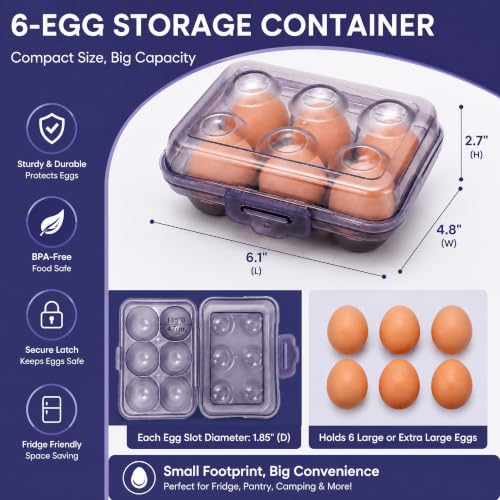 WRINGKIT 10 Pack 6 Count Egg Holder Camping, Clear Egg Storage Box with Lid | Portable Stackable Egg Carrier Containers Dispenser for Refrigerator, Travel, Kitchen, Picnic, Rv Trips, Eggs Protection Tray