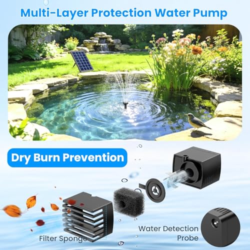 Antfraer 4W Solar Fountain Pump with Pond Filter, Solar Pond Filter Kit with 5 Nozzles & PVC Tubing, Solar Water Fountain for Outdoor Bird Bath, Small Ponds, Water Circulation & Oxygenation - style: 4W