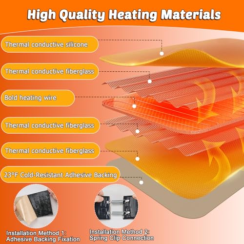 Thermo Bucket Belt Heated Strap Compatible with RentACoop 2-5Gallon Chicken Waterer,Auto-Thermostatic Chicken Water Heating Wrap with 6.6ft Power Cord,Keep Poultry Water from Freezing in Winter