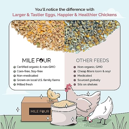 Mile Four Organic Chicken Feed – Grower Whole Grain, Non-GMO, USA Grown, 18% Protein, Corn-Free, Soy-Free, Non-Medicated Feed for Chickens, 2 lb Sample - size: 2 Pound (Pack of 1)