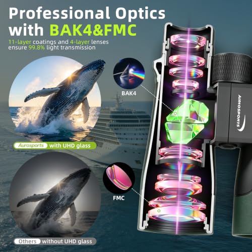 Aurosports 15x56 Binoculars for Adults - High Powered Bird Watching BAK4 & FMC Large Lens Clear Low Light Vision, Hunting Hiking Cruise Ship Men Gift