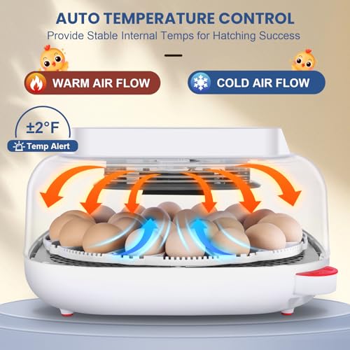 Sailnovo 24 Egg Incubators for Hatching Eggs, 360° View with 4 Modes, Blue | Automatic Temperature Control, Egg Turning, Humidity Display, Egg Candler, 360° View, 4 Smart Modes for Chicken Duck Quail
