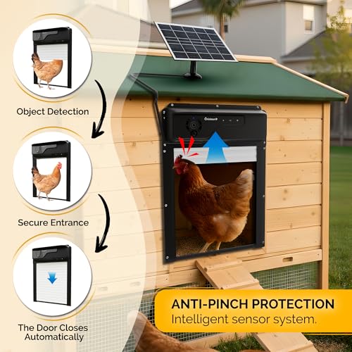 Automatic Chicken Coop Door Solar Powered with Nesting Pad - Waterproof Chicken Door with Timer, HD Camera, Anti-Pinch Protection, Mobile App & Remote Control, Alarm System, Mic & Speaker