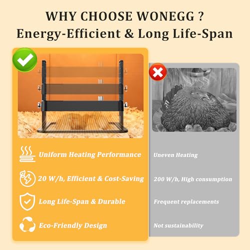 Upgraded Chicken Brooder Heating Plate with Adjustable Height & Angle, Thermostatic Control Chick Warmer Pad for Ducklings, Quail, and Birds (Temp-Adjust Brooder Heater) (Temp-Adjust)
