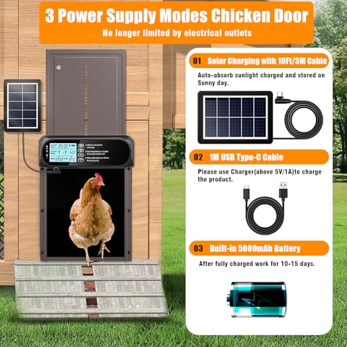 Automatic Chicken Coop Door Solar Powered, LCD Screen Electric Auto Chicken Coop Door with Timer & Light Sensor, Aluminum Rechargeable Auto Chicken Door Opener with Remote Control & 4 Modes