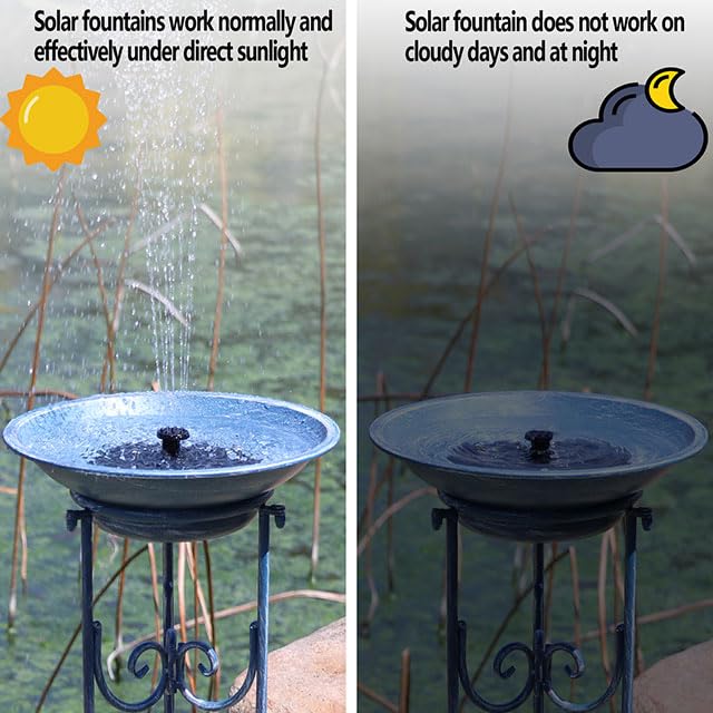 Multifunctional Solar Bird Bath, Solar Powered Bird Bath Fountain | Metal Birdbath Stand and Solar Fountain Bird Bath Bubbler Combo Set,High-efficiency solar panels（Blue） - color: Blue