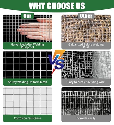 Hardware Cloth 1/4 Inch, 23GA Hot Dip Galvanized Chicken Wire Fencing Mesh | 16in×10ft Wire Mesh Rolls Welded Chicken Wire Fencing for Chicken Coop Barrier, Poultry Netting Cage Wire Fence - color: Silver(16IN*10FT-1/4)