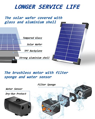 Biling 6.5W Solar Water Pump 5 Spray Patterns for Bird Bath Small Pond | Solar Fountain with Longevity Solar Panel, Dry-Run Protection, 5ft Tubing for Outdoor Garden Pond, Pool - size: 6.5W