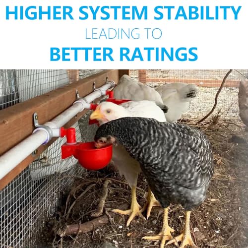 Automatic Chicken Watering System with 1/2" PVC Pipe & Hose Connector Kit, Leak-Proof and Easy-Assembly Chicken Drinker for Coops, Compatible with Water Tanks