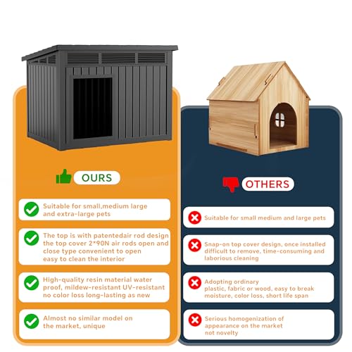 Durable Waterproof Resin Dog House,Indoor Outdoor Doghouse for Small to Large Dogs,Dog Kennel with Air Vents and Elevated Floor,Easy to Assemble and Clean(Black 42.87 * 32.95 * 31.61) - style: Black