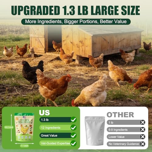 Natural Chicken De-Wormer Powder (1.3 LB) | Herbal Poultry Feed Additive with Chili for Laying Hens & Backyard Chickens | Egg-Safe for All Ages | Made in USA