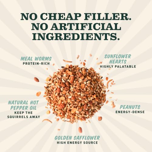 Mr. Bird Flaming Hot Feast Small Loose Seed Bag 2lbs | Hot Pepper Wild Bird Seed for Outside Feeders | Prevent Squirrels | Spicy Bird Food | Backyard Birds | Spicy Bird Seed for Outside Feeders | Premium Blend of Mealworms, Peanuts, Hot Pepper | Keeps Squ
