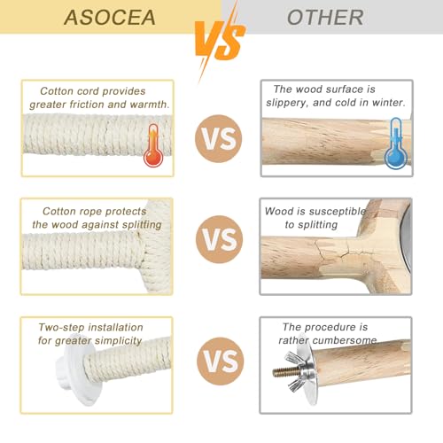 ASOCEA Bird Perch Feeding Cup,Bird Bowls for Cage Parakeet Feeder Parrot Food Bowls Parrot Cage Accessory for Budgie Lovebird Cockatiel Parakeet Canary Finch Small Parrots,Beige - color: beige bird feeding cup