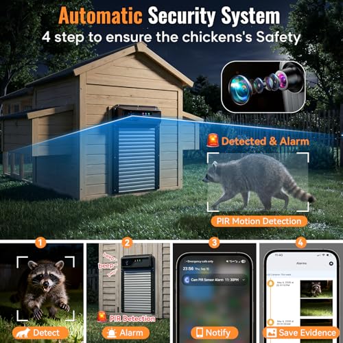 Automatic Chicken Coop Door with Timer and Remote Control, WiFi 1080P Camera Smart Roll-Up Auto Poultry Door, 7W Solar Powered, App Control, Anti-Pinch Safety, Predator Alarm