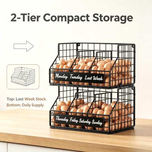 Egg Holder Countertop, 2 Tier Chicken Egg Basket for Gathering Fresh Eggs | Egg Storage Organizer with Adjustable 5 Dividers & Label, Stackable Wall Mounted Egg Collecting Basket Rack, Black - color: 2T Small Black