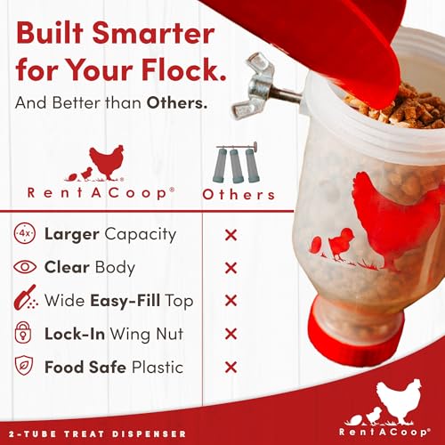 RentACoop Chicken Treat Dispenser - 2 Tube Enrichment Toy - size: Small Clear Tubes