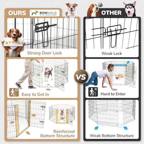 Foldable Outdoor/Indoor Pet Playpen with Gate, Available in 30 Inch Height Metal Portable Kennel, Heavy-Duty Exercise Fence Cage 8 Panels for Medium Dog, Animals - style: 30 Inch