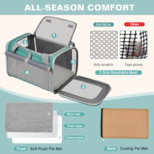 Cat Carrier Airline Approved Privacy Portable Top Load Pet Travel Bag | Soft Sided Pet Carriers for Small Cats Dogs Puppy up to 16 Lbs,Collapsible,Zipper Lock,Luggage Sleeve,2 Storage,Washable - color: Lake Green