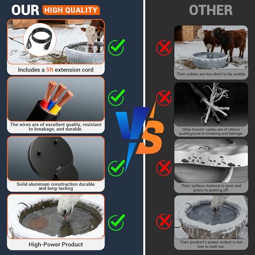 Chicken Water Heater for Winter with Immersion Design, Bird Bath & Livestock De-Icer, Fish Tank and Water Trough Heater with Automatic Thermostat — Prevents Freezing for Poultry, Turtle & Koi Pond