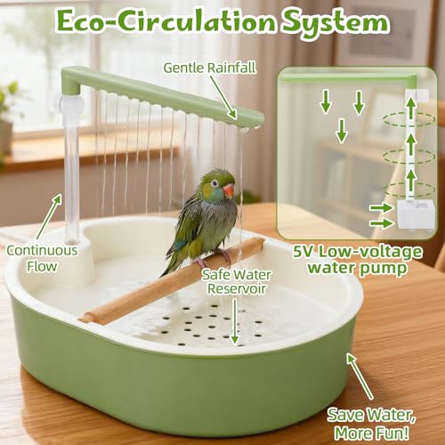 Automatic Parakeet Bird Bath Shower, Quiet Circulating Bathtub | Adjustable Water Flow, Low-Noise Pump, Fits Cockatiels, Budgies, Conures, Lovebirds, Quakers, Parrotlets, Small Parrots