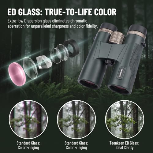 12x42 ED UHD Binoculars for Adults, High Power Binoculars with Phone Clip, BAK4 Prism FMC Coating, IP67 Waterproof Fogproof, Low Light Vision Bird Watching Hunting Sports Stargazing Cruise