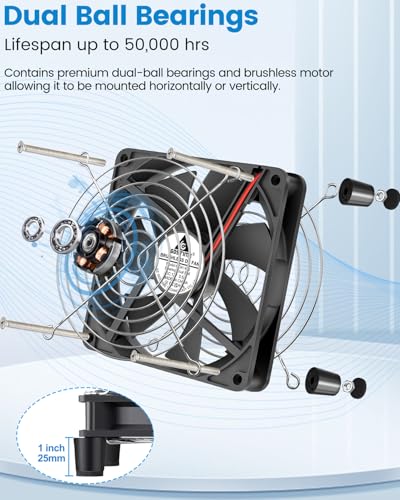 GDSTIME 140mm Computer Fan with AC Plug Variable Speed PC Fan w/Controller | 110V 120V 220V, High Speed, for Xbox, Biltong Box, Keezer, Grow Tent, Reptile Cage, DIY Cooling Ventilation Exhaust Projects - size: 1425 w/ Speed Controller