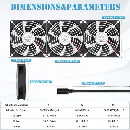 3X120mm Computer Fans with AC Plug & Speed Controller - 12V DC Cooling Fans for PC Case, Server Cabinet, Industrial Chassis, Greenhouse Ventilation - size: 3x120mm