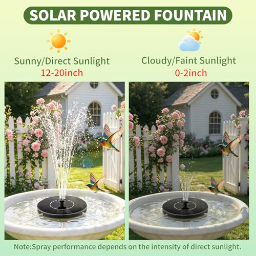 Solar Fountain Water Pump for Bird Bath, New Upgraded Mini Solar Powered Fountain Pump 1.5W Free Standing Solar Panel Kit Water Fountain for Garden, Pond, Pool, and Outdoor - color: Solar Water Fountain 1.5w