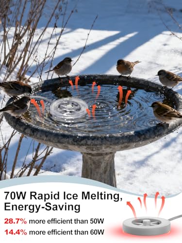 70W Bird Bath Heater for Outdoors in Winter - 77℉~ 109℉ Thermostatic Control, Heated Birdbath Deicer with Auto Shut Off, Chicken Livestock Water Heater
