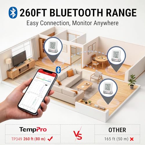 TempPro TempAir Bluetooth Hygrometer Thermometer for House | 260FT Indoor Temperature and Humidity Monitor with APP Alerts, 2-Year Data Export for Bedroom, Greenhouse, Nursery, Cellar - style: 2 Batteries