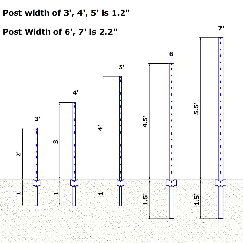 5 Feet Green, Pack of 10 Metal Fence Post, for 48 Inch High Garden Welded Wire Fence U-Channel Steel Garden Post - size: 5',10 PCS